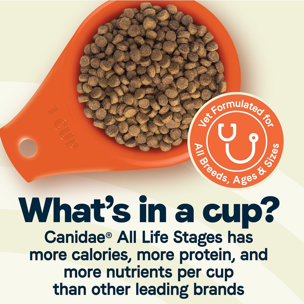 All Life Stages Dog Dry Food - Chicken, Turkey and Lamb