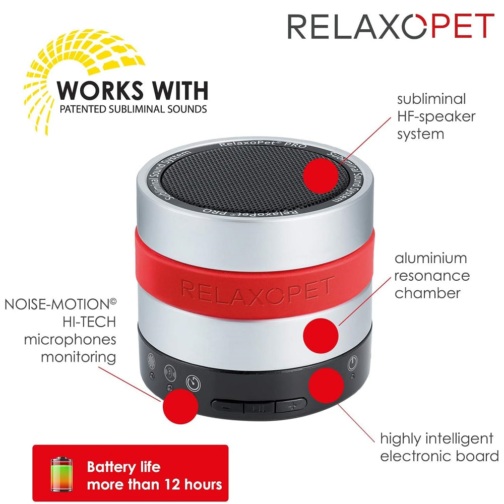 RelaxoPet PRO Animal Relaxation Trainer for Dogs