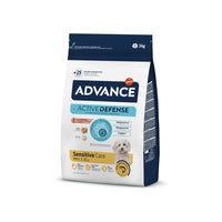Active Defense - Sensitive Care Mini Dog Dry Food
