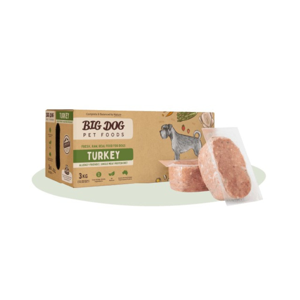 Low Allergy Single Protein Frozen Turkey Raw Dog Food