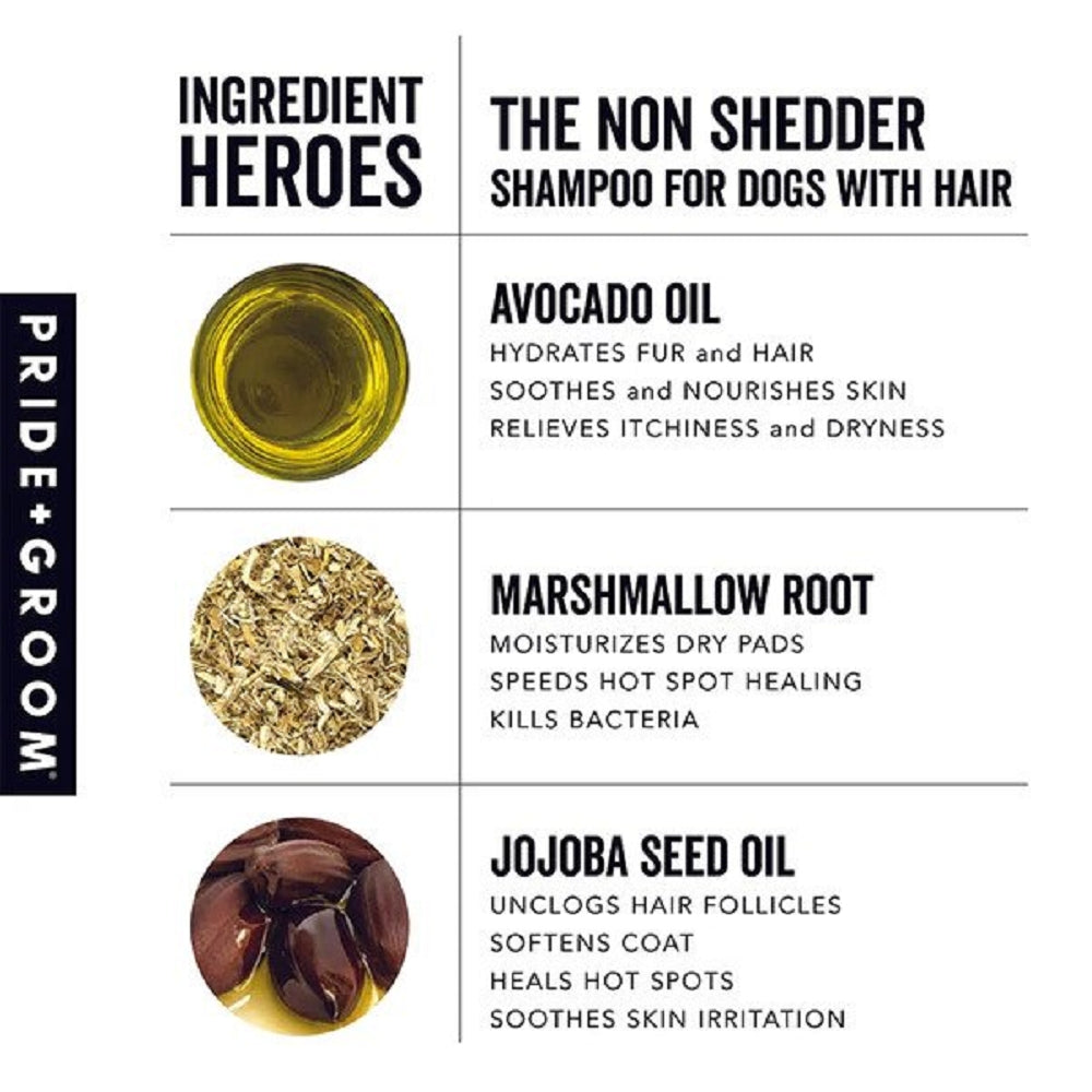 The Non Shedder Shampoo for Dogs