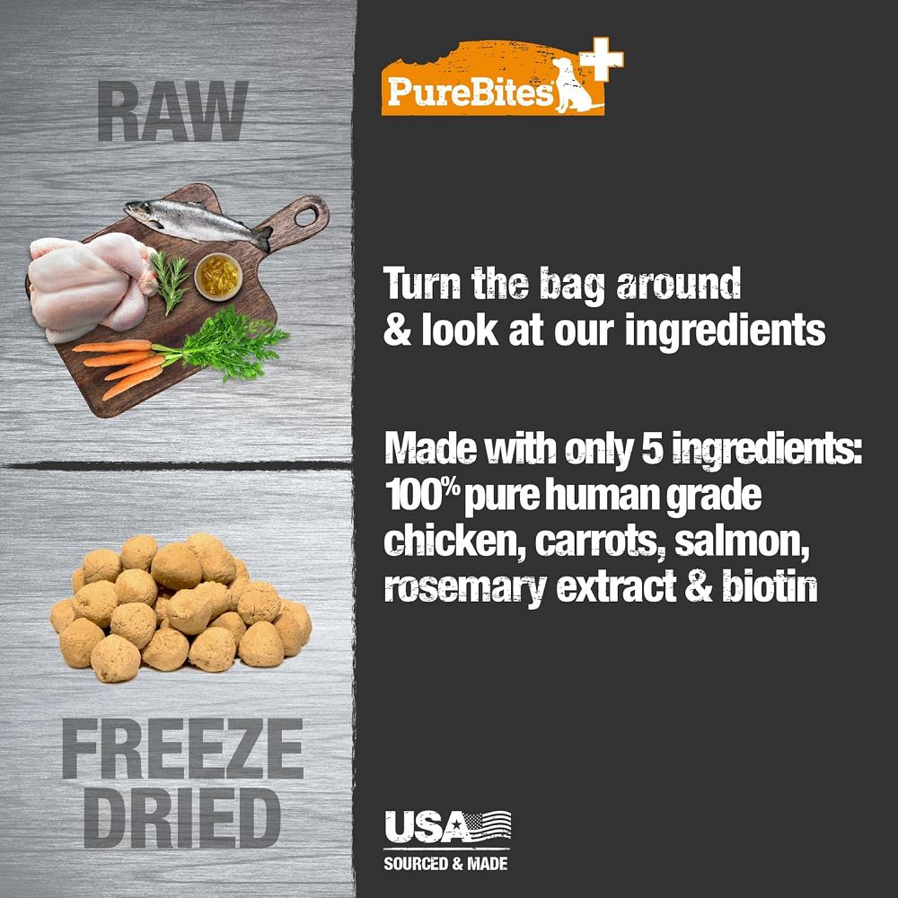 Functional Skin & Coat Freeze Dried Dog Treats