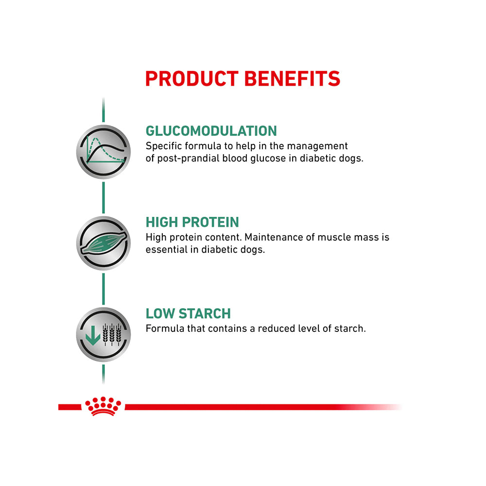 VHN Diabetic Adult Dog Dry Food - Main Image