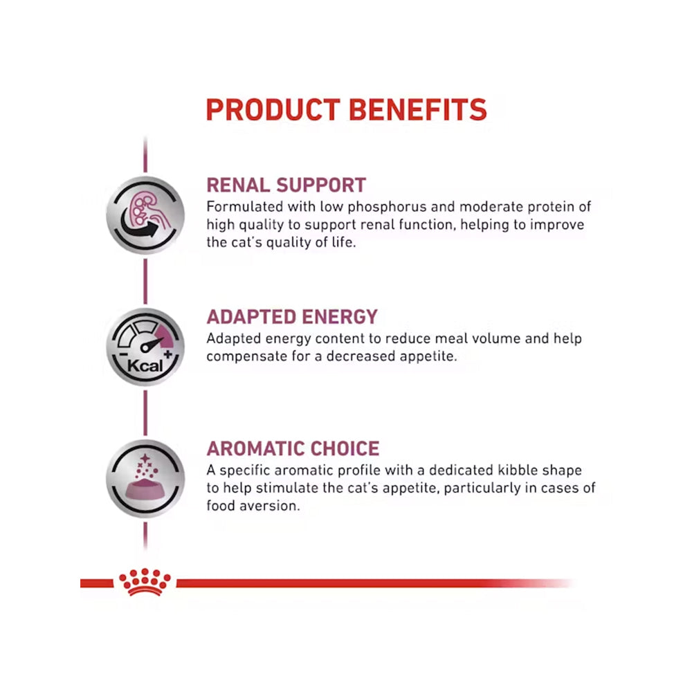 VHN Renal Adult Cat Dry Food