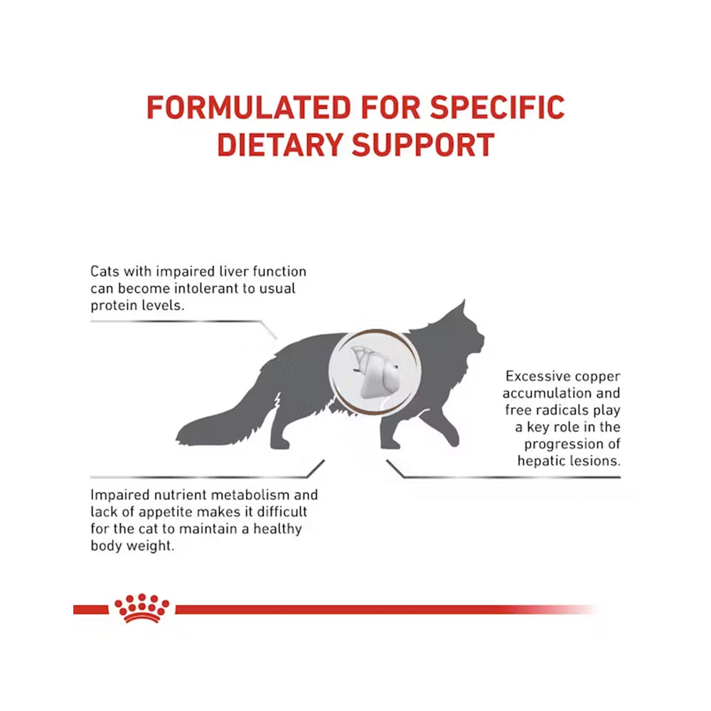 VHN Hepatic Adult Cat Dry Food