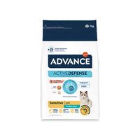 AC Adult Sterilized Salmon Sensitive Dry Food for Cat