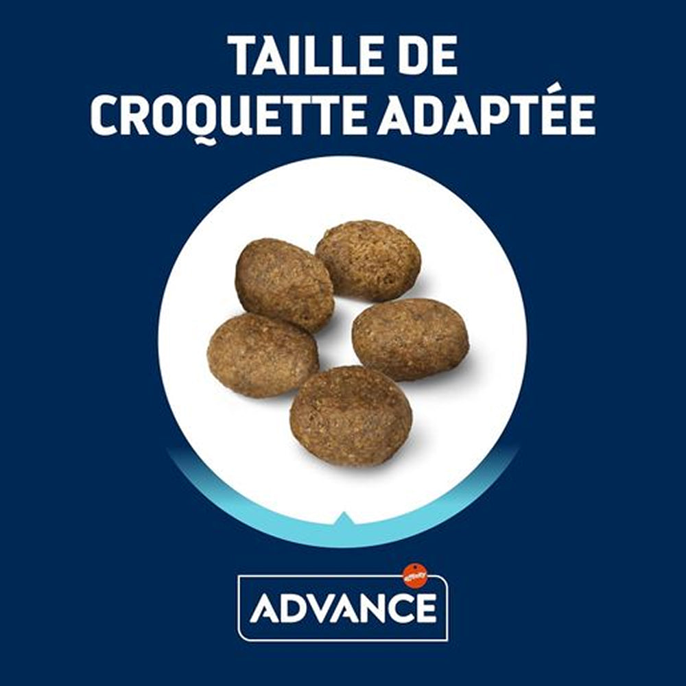 Active Defense - Sensitive Care Mini Dog Dry Food