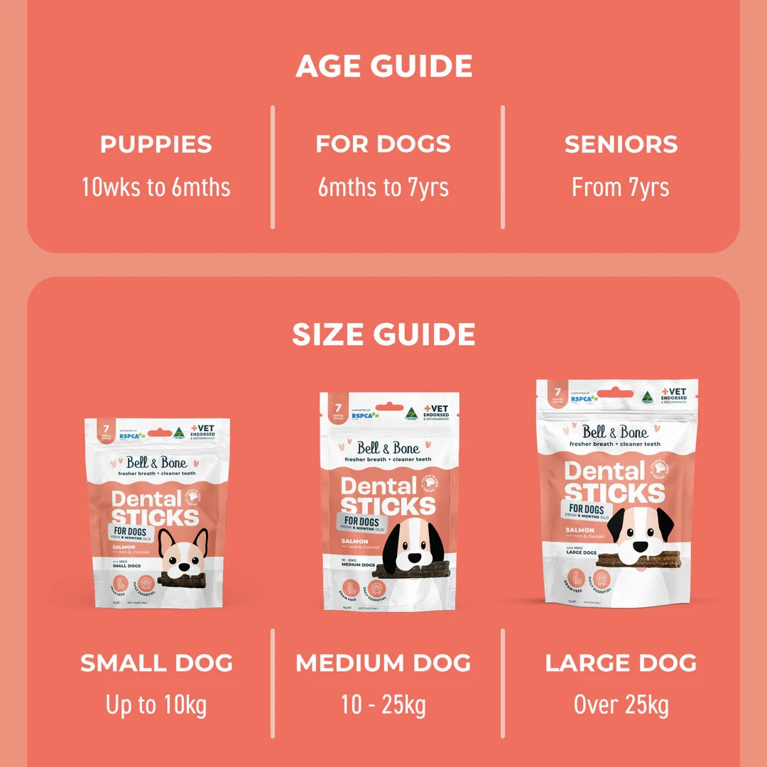 Bell & Bone - Salmon with Mint & Charcoal Dog Dental Treats