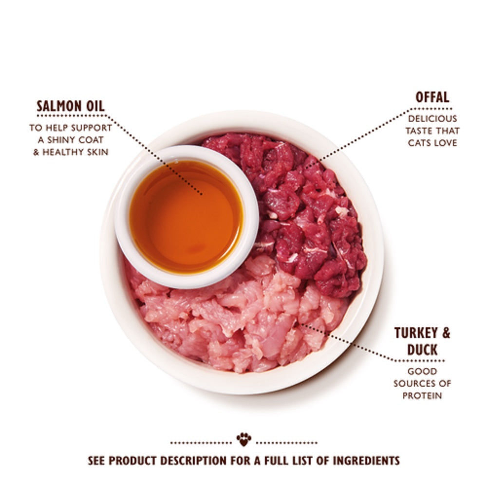 Turkey & Duck Cat Wet Food