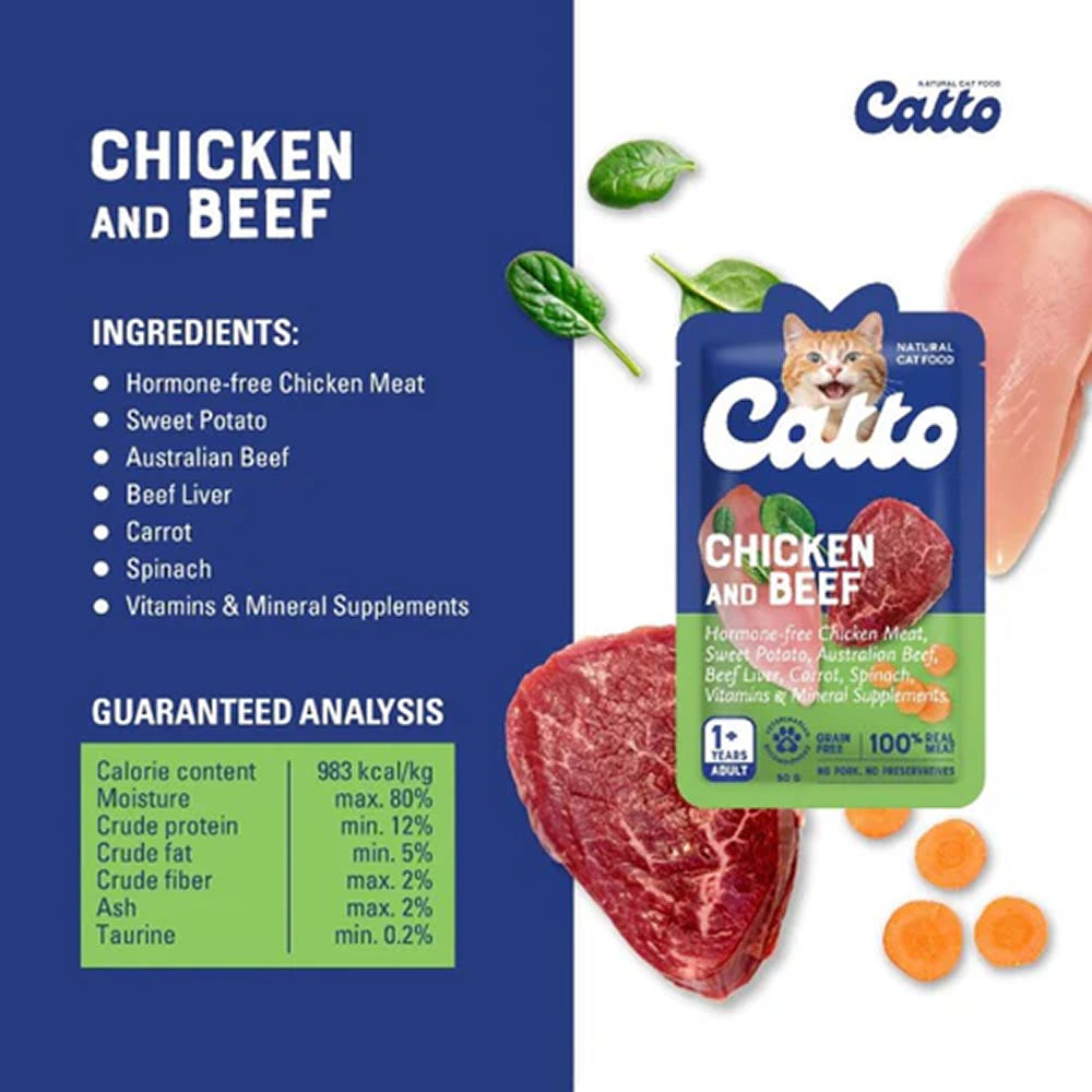 Chicken and Beef Cat Pouch