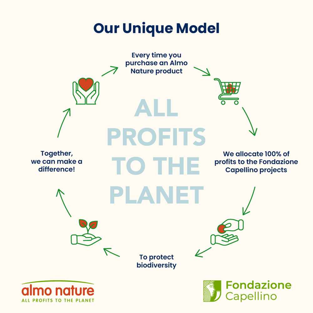 Functional Pouch - Sterilised With Tuna Cat Pouch