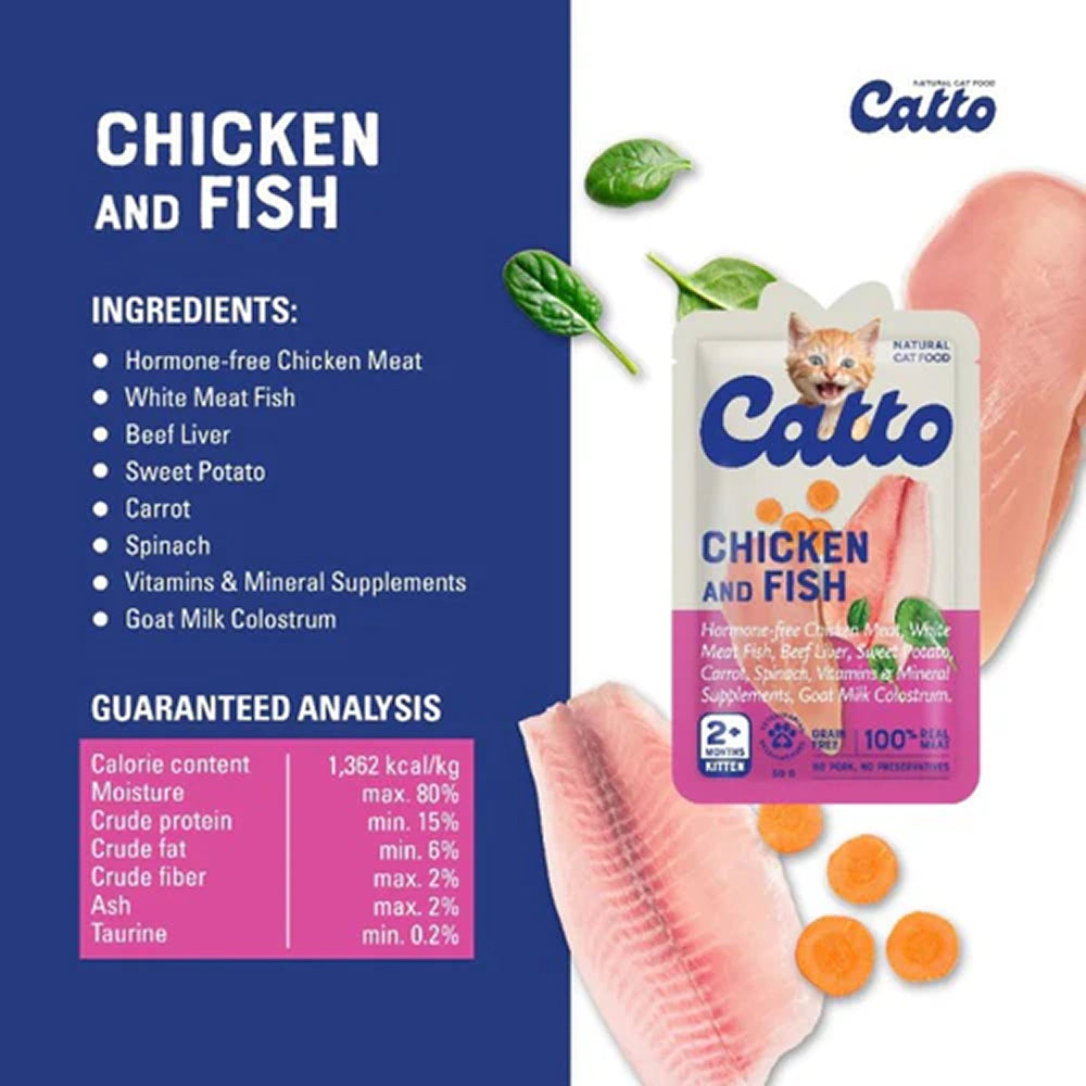 Kitten Chicken and Fish Cat Pouch