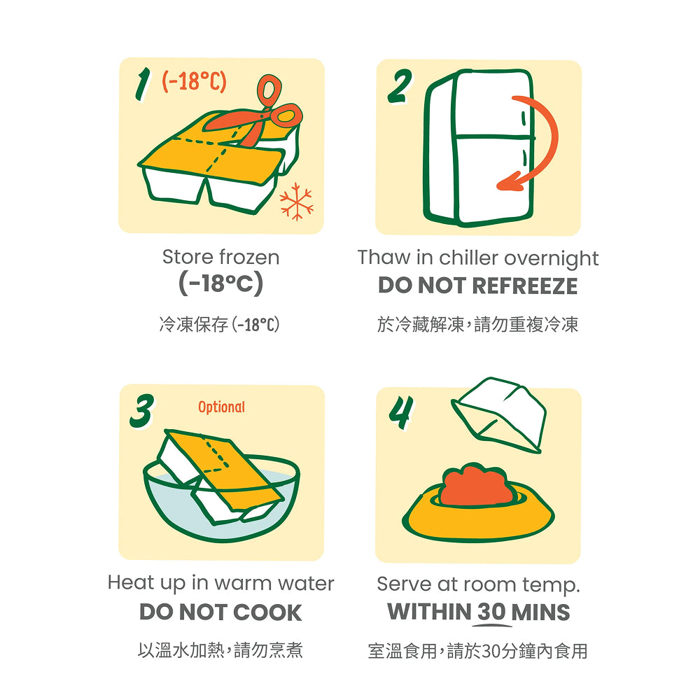 Frozen Fresh Human-Grade Gently Cooked Lamb Adult Dog Food