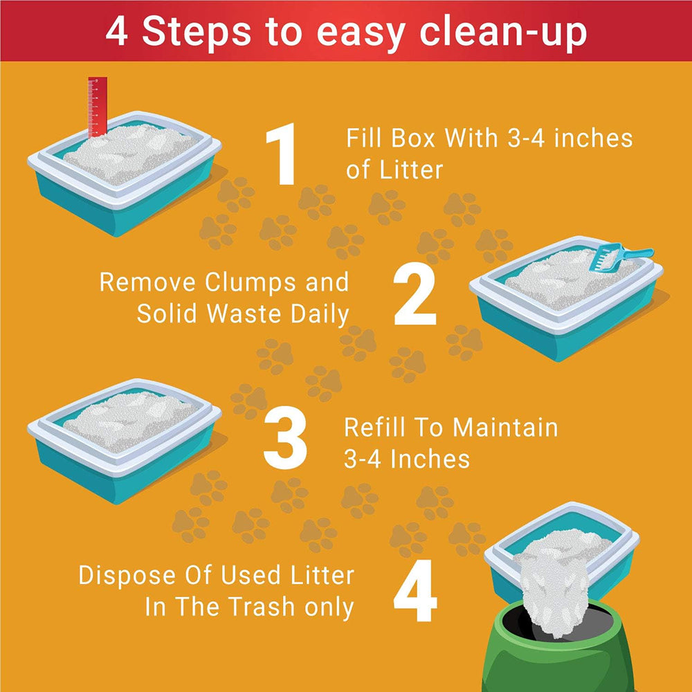 Super Scoop Clumping Litter