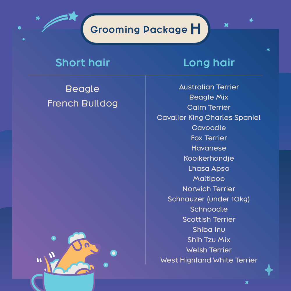 Grooming Package - Breed H