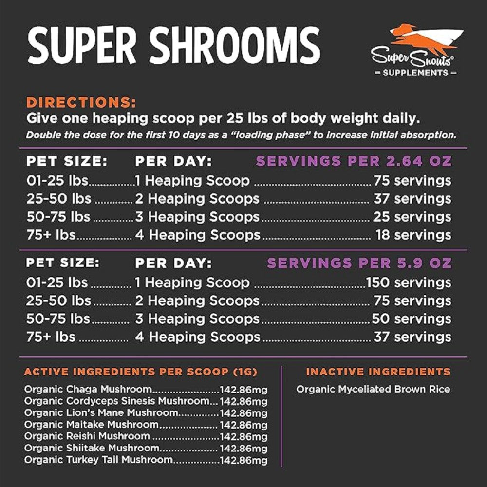 Super Shrooms Powered Pet Supplement