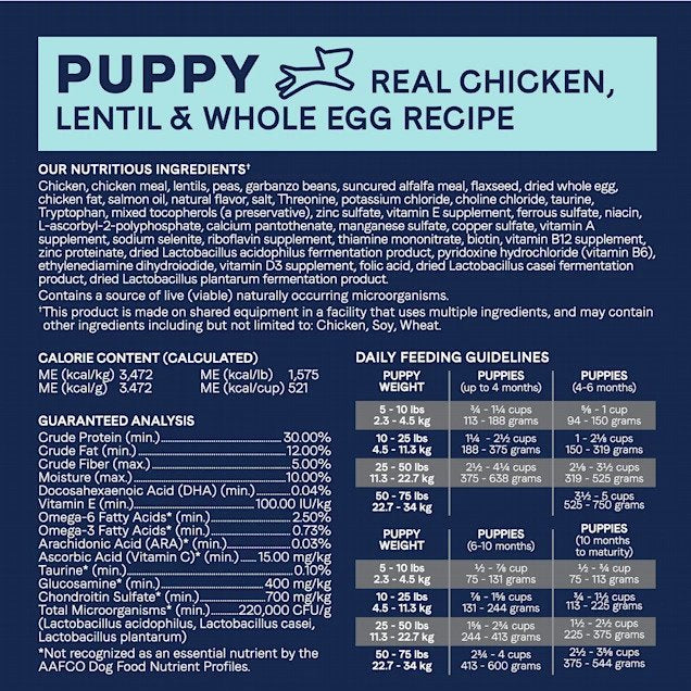 PURE Grain Free Dog Dry Food for Puppies - Chicken, Lentil & Whole Egg