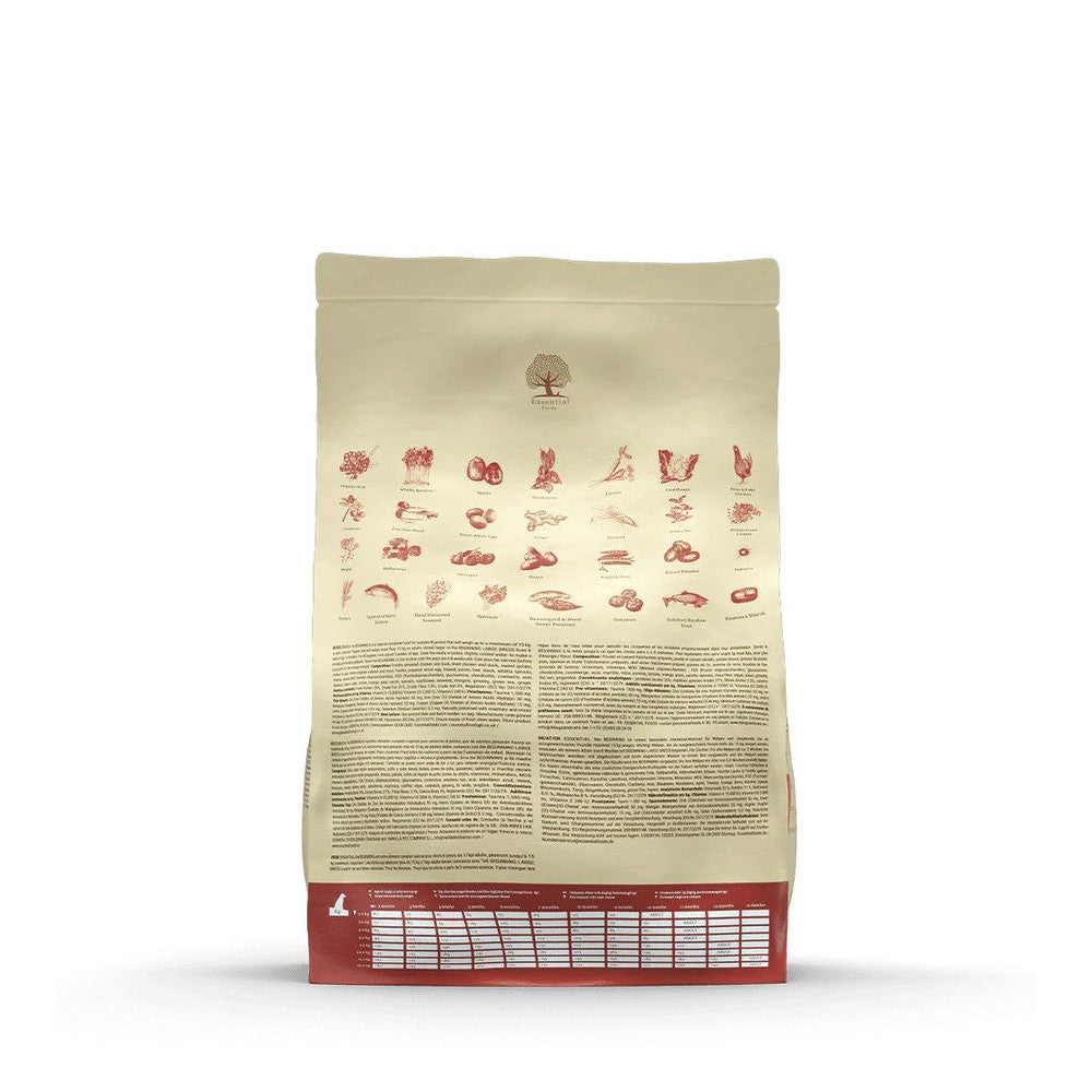 The Beginning Puppy Small Breed Dog Dry Food